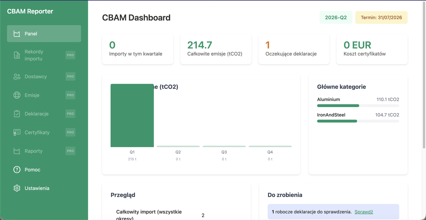 Pulpit CBAM Reporter — przegląd importów, emisji CO₂ i deklaracji